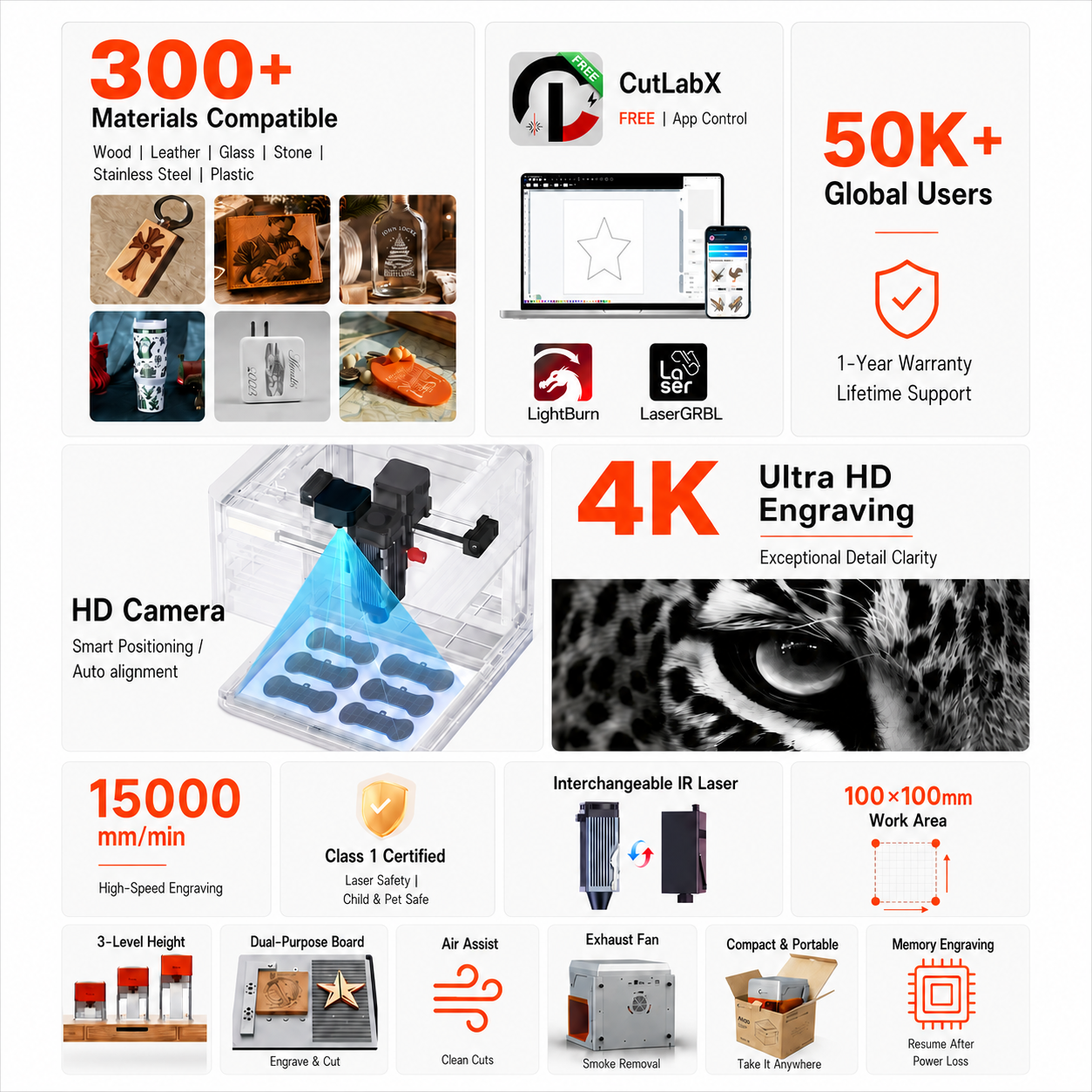Carverall A1PRO Desktop Laser  - Industrial Laser Removal 리뷰 및 가격