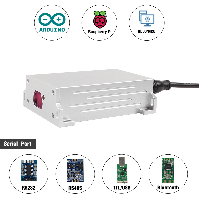 IP67 Waterproof 20Hz Laser Dis - Industrial Laser Measurement 리뷰 및 가격