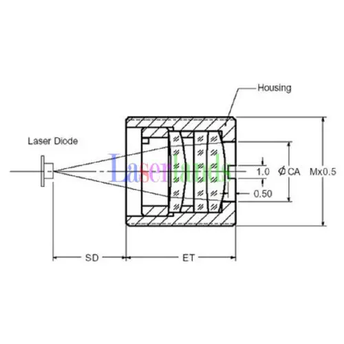 Focal Collimator Collimating G - Laser Focus Lens 리뷰 및 가격