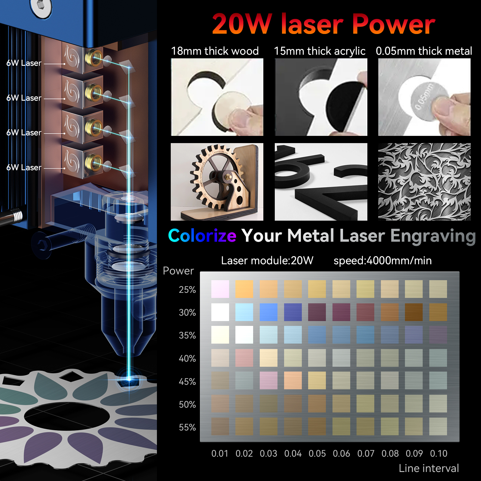 SCULPFUN S30 pro max S30 PRO S - Industrial Laser Removal 리뷰 및 가격