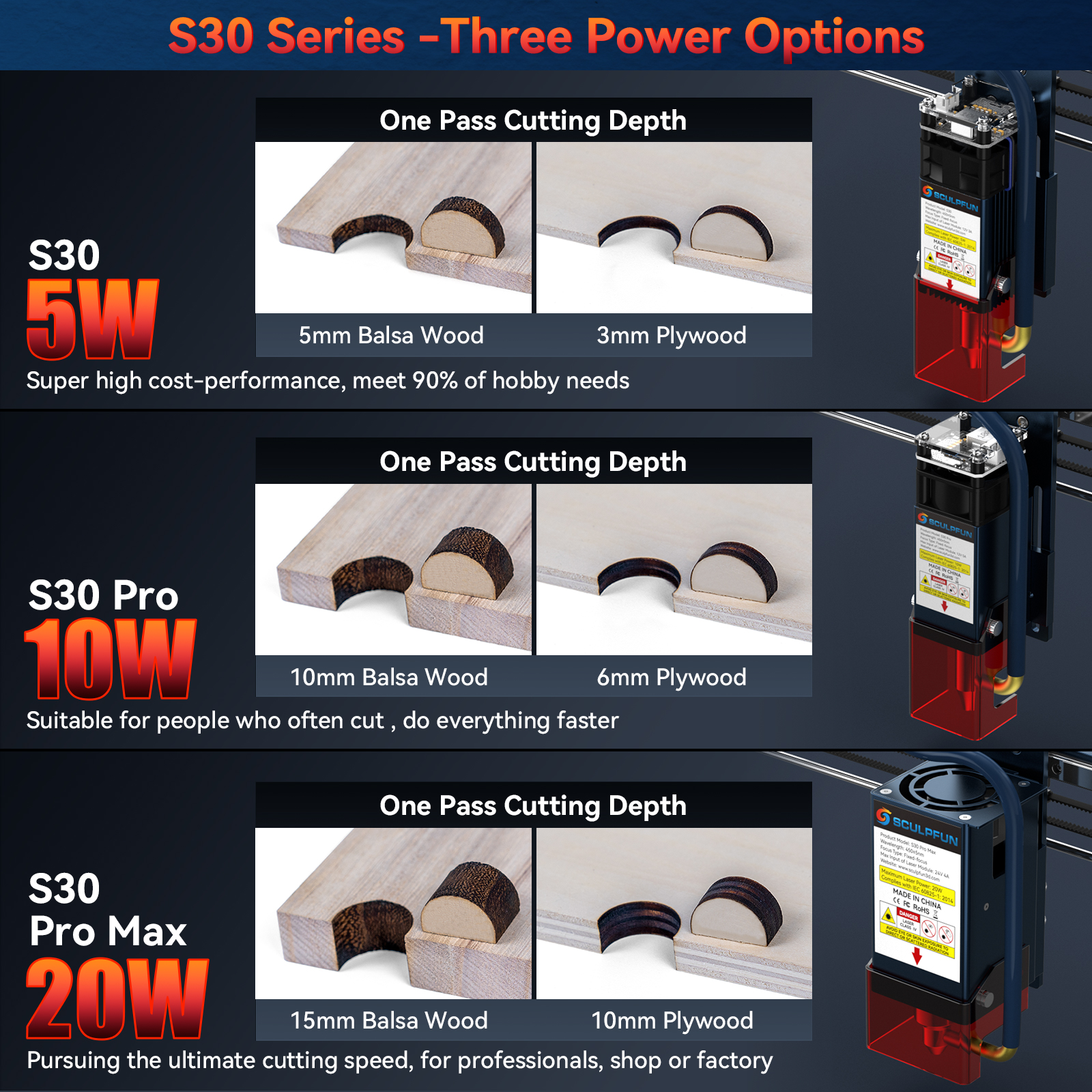 SCULPFUN S30 pro max S30 PRO S - Industrial Laser Removal 리뷰 및 가격