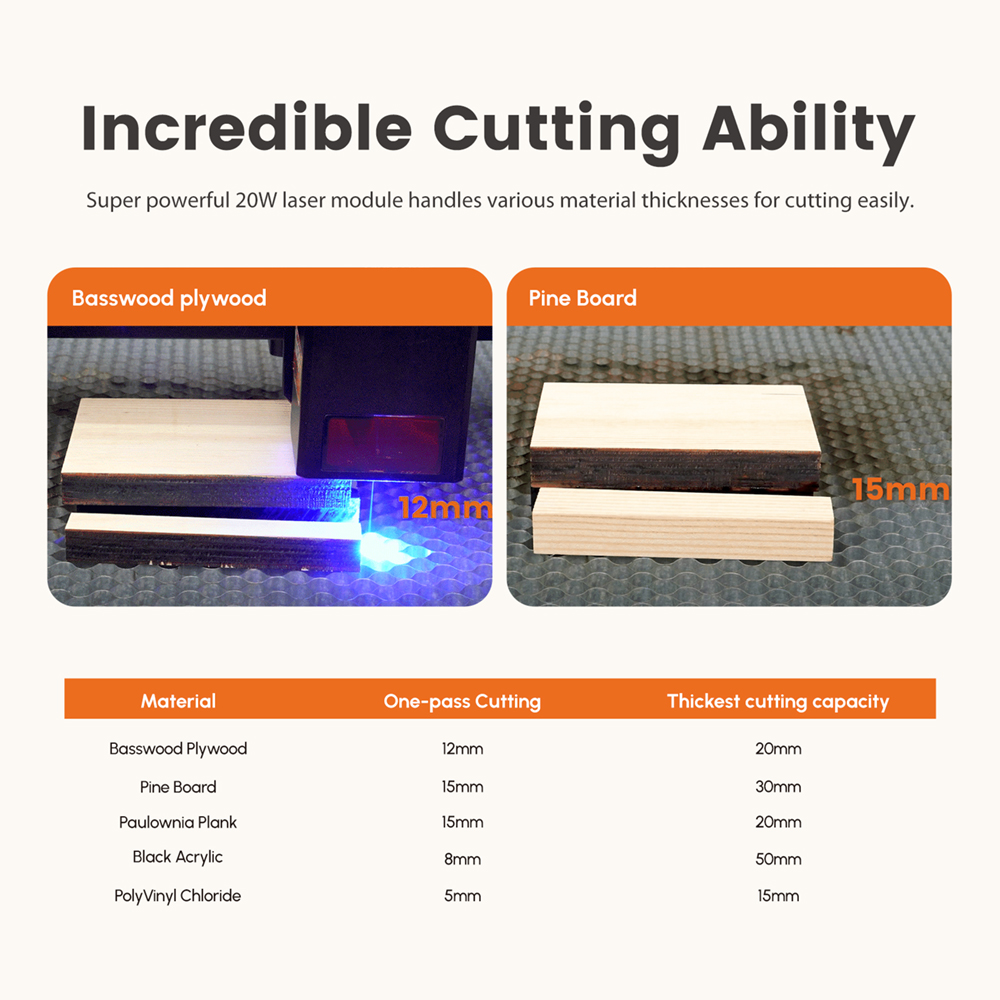 Metal Engraving Laser Machine  - Industrial Laser Packaging 리뷰 및 가격