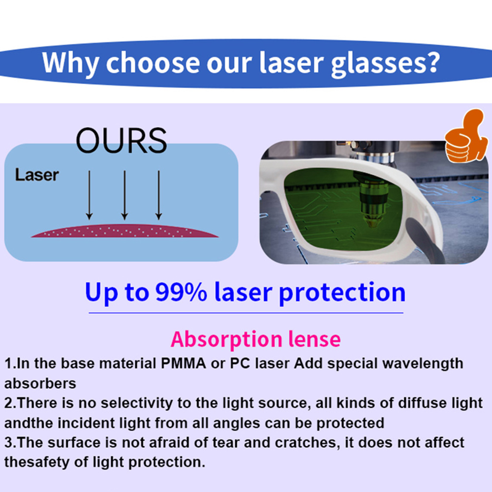 OD7+ Laser Safety Glasses Gogg - Industrial Laser Removal 리뷰 및 가격