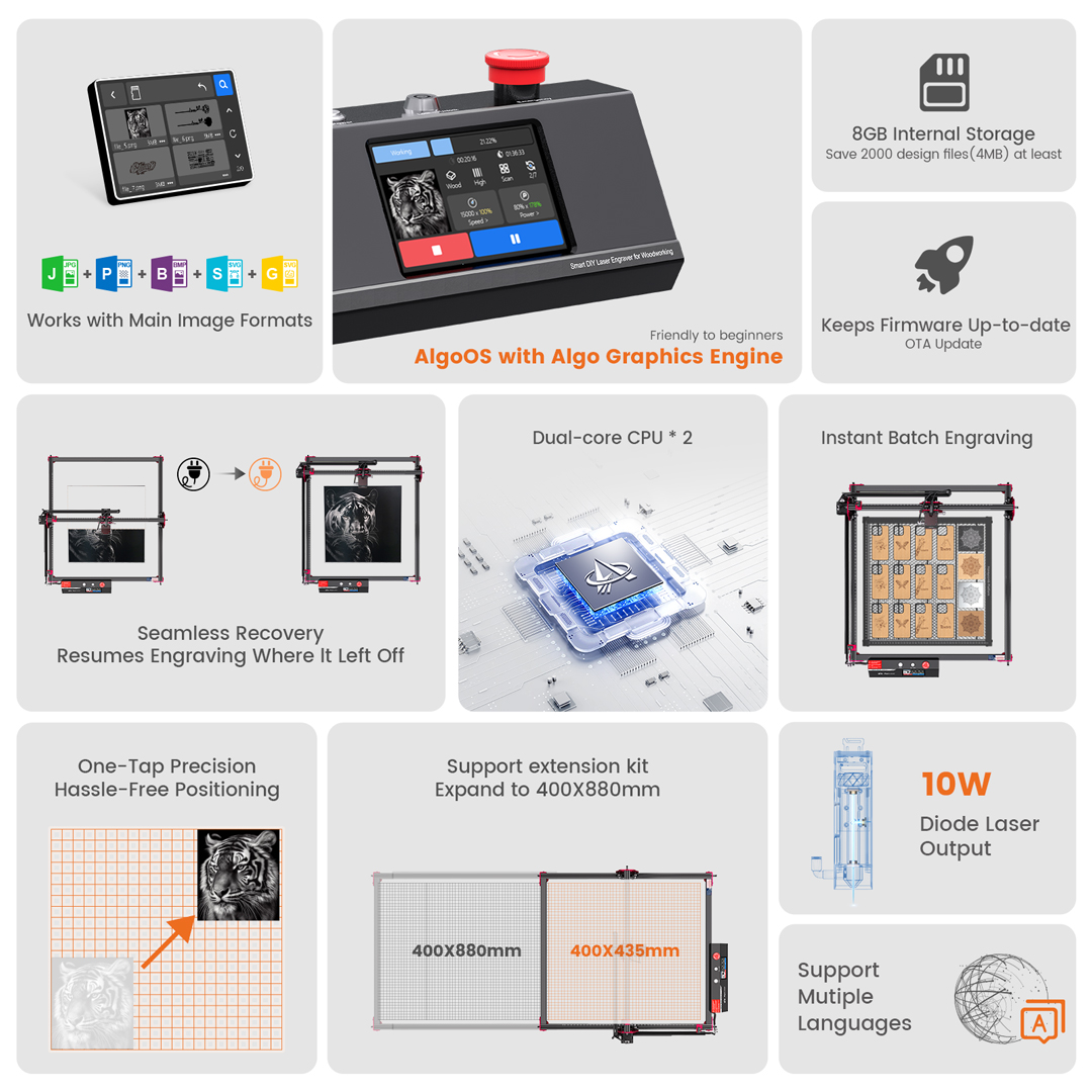 AlgoOS Control Smart High Powe - Industrial Laser Removal 리뷰 및 가격