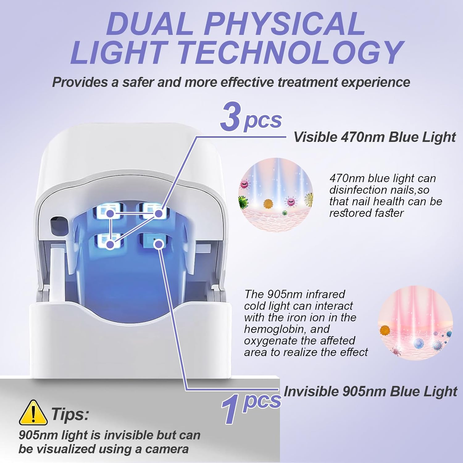 1pcs Effective Rechargeable Na - Industrial Laser Removal 리뷰 및 가격