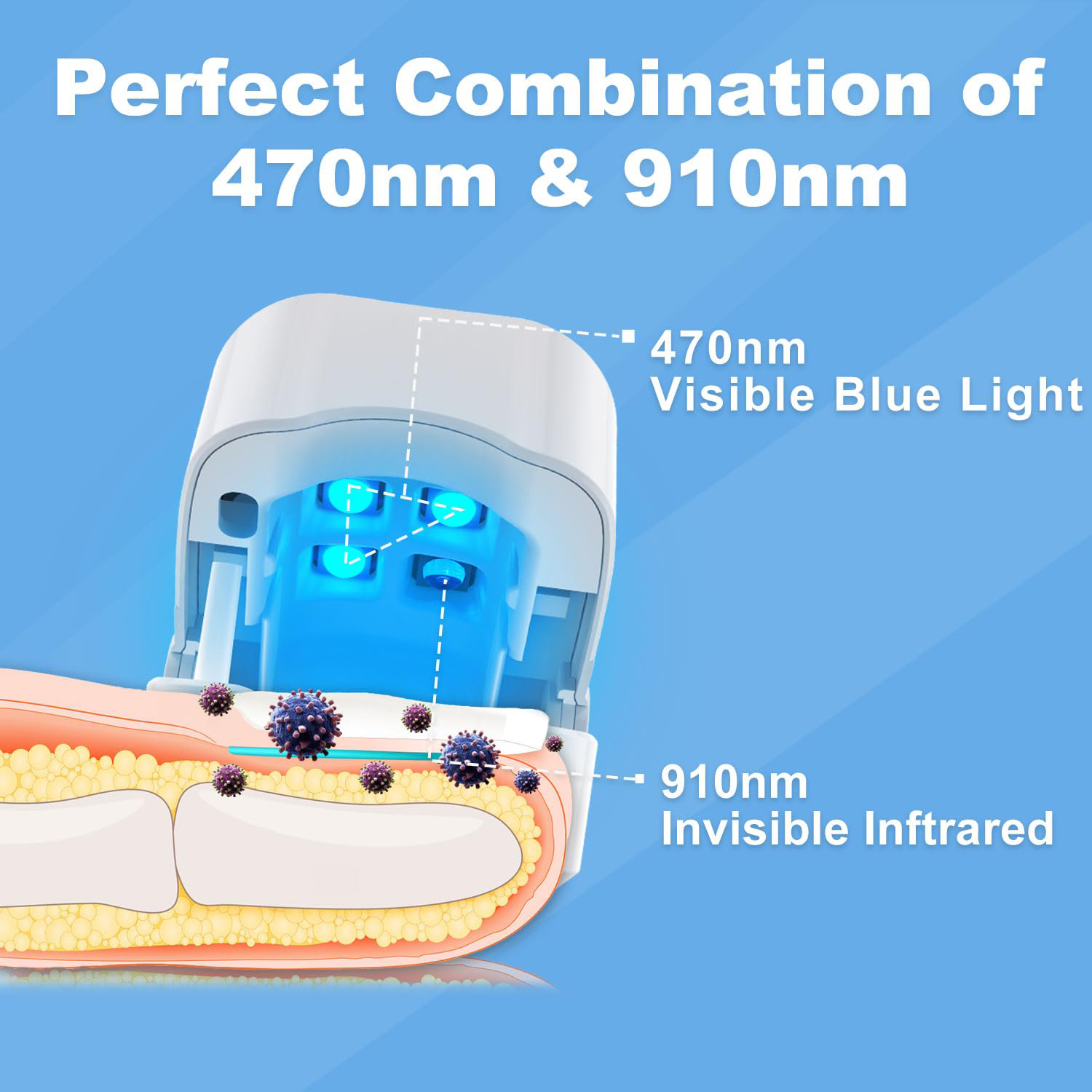 1pcs Effective Rechargeable Na - Industrial Laser Removal 리뷰 및 가격
