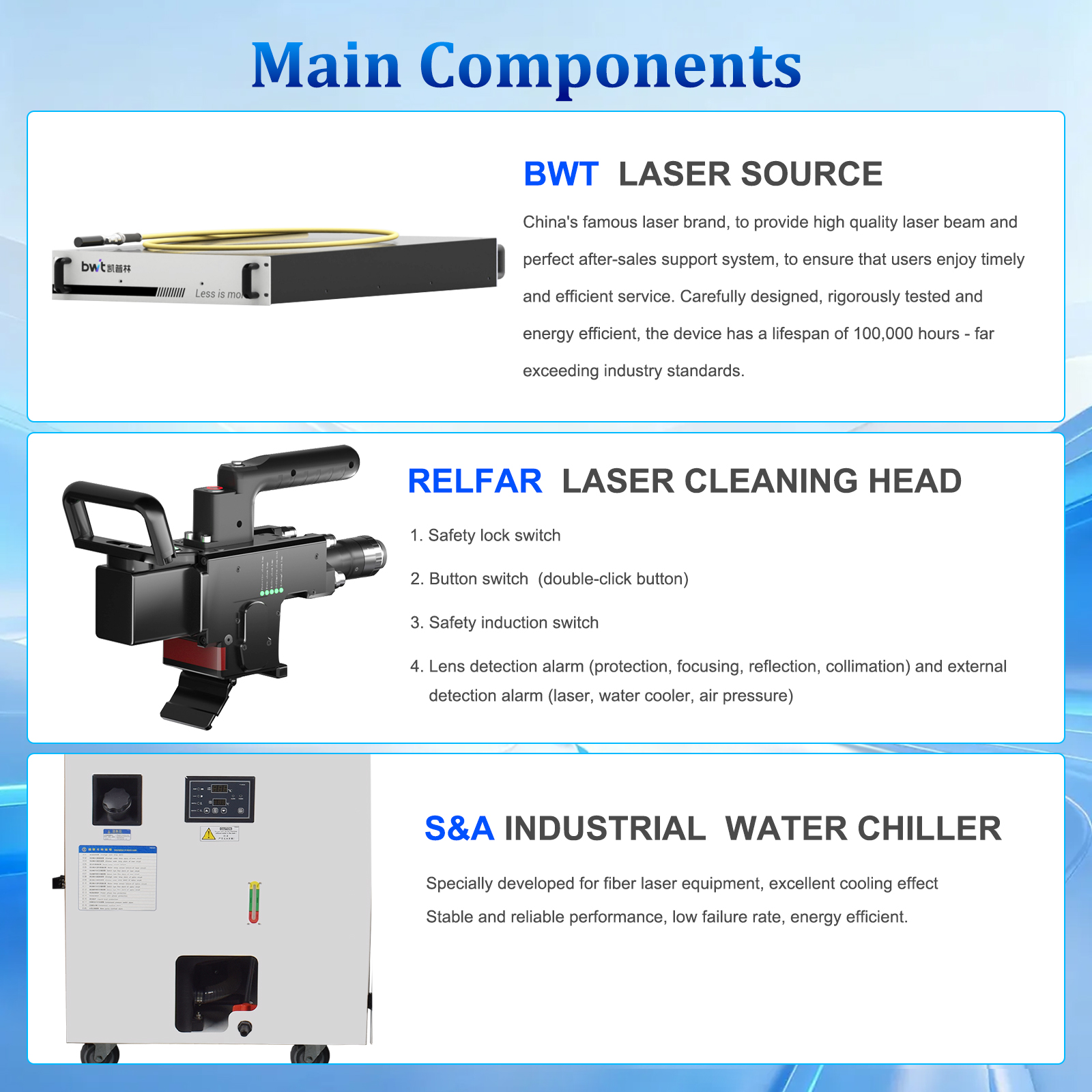 6000W Fiber Laser Cleaner 6000 - Industrial Laser Paint Remover 리뷰 및 가격