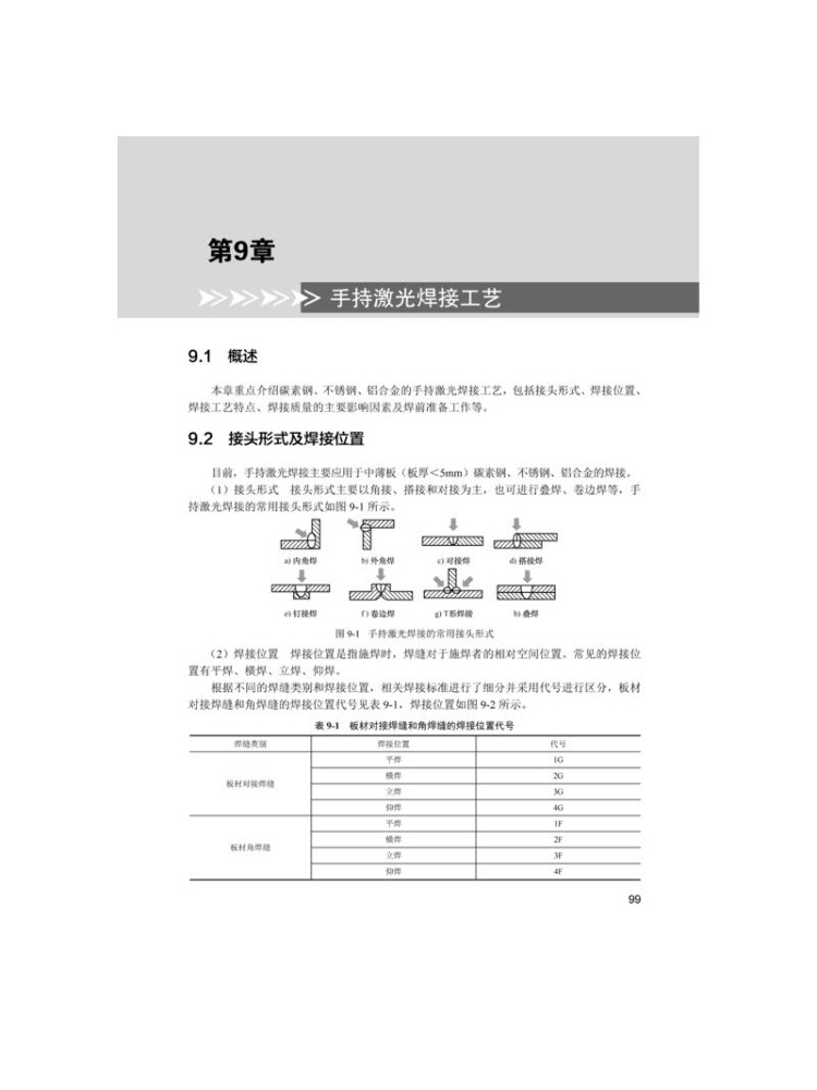 Book-Winshare Handheld Laser W - Industrial Applications Of Laser 리뷰 및 가격