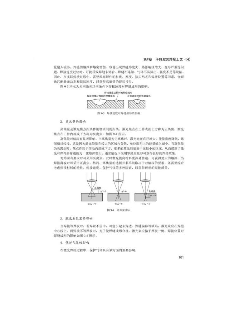 Book-Winshare Handheld Laser W - Industrial Applications Of Laser 리뷰 및 가격