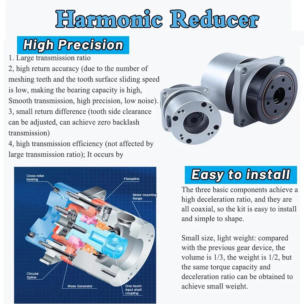 High Precision Harmonic Drive  - Industrial Laser Manufacturers 리뷰 및 가격