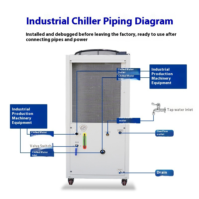 Industrial 5HP Air-Cooled Chil - Industrial Laser 리뷰 및 가격