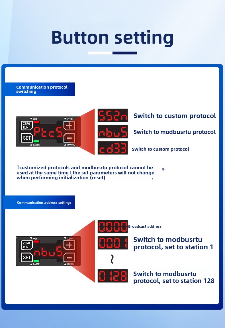 High Precision Laser Displacem - Industrial Laser Displacement Sensor 리뷰 및 가격