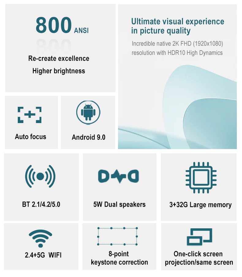 Everycom M3000 Pro 4K 1080P Sm - Laser Focus Lens 리뷰 및 가격
