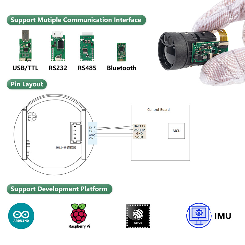 1200m Mini TOF Laser Rangefind - Industrial Applications Of Laser 리뷰 및 가격