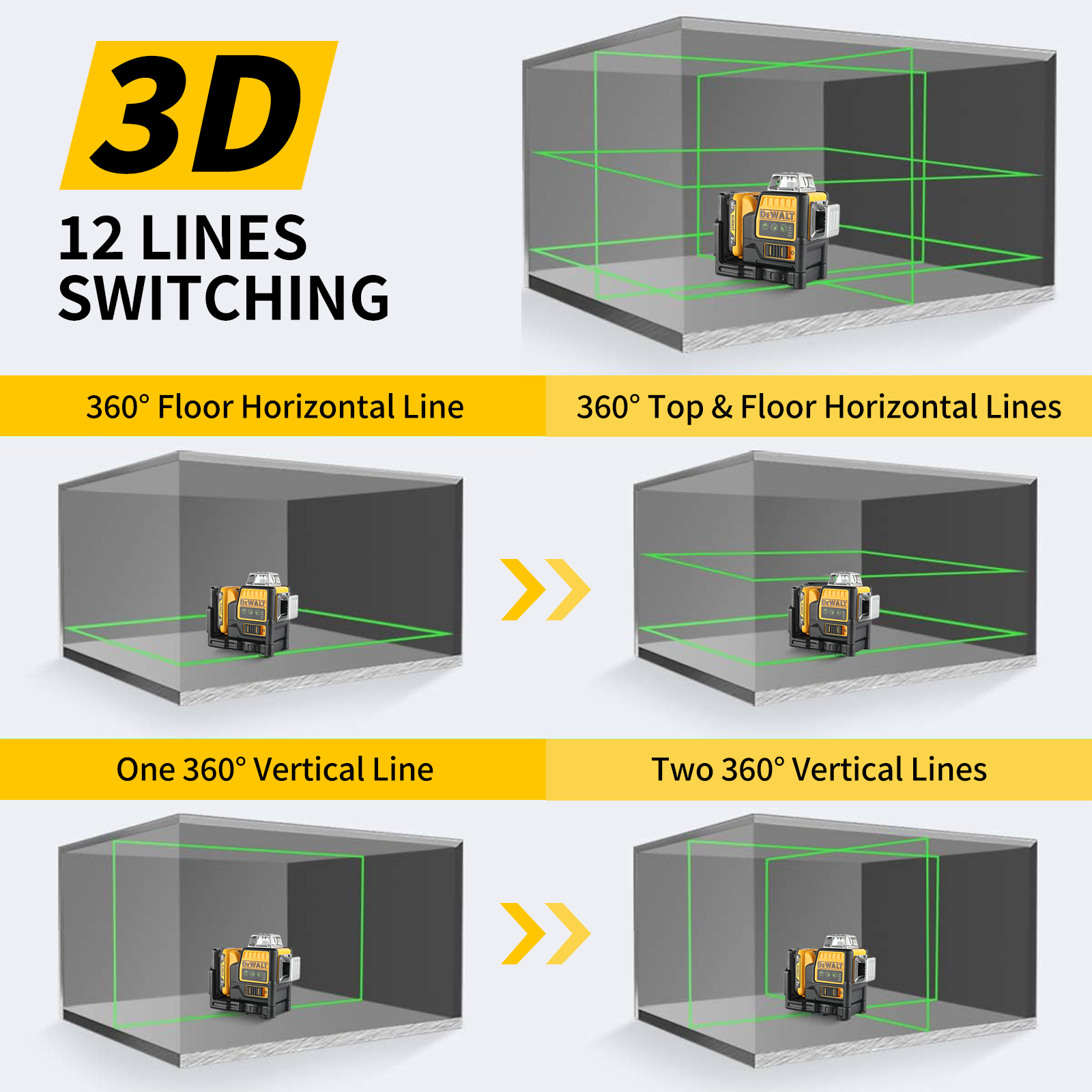 DW089LG 3 Sides*360 12 Lines L - Industrial Laser Cleaner 리뷰 및 가격